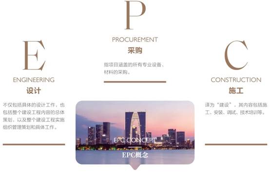 MG电子游戏(中国集团)官方网站